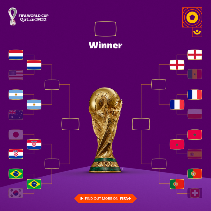 world cup1670401857.png